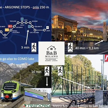M4 Argonne Duomo Linate 公寓 米兰