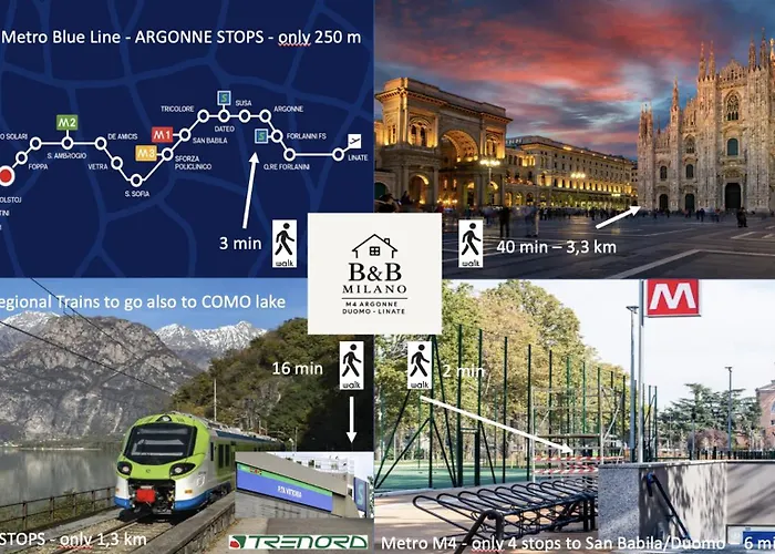 M4 Argonne Duomo Linate Apartamento Milão